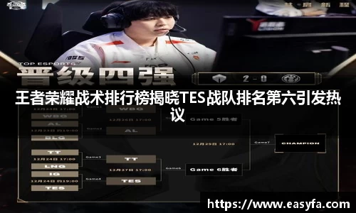王者荣耀战术排行榜揭晓TES战队排名第六引发热议