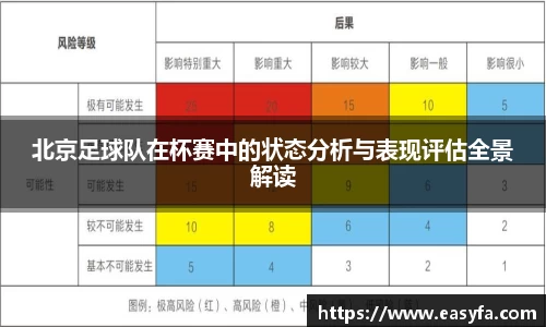 北京足球队在杯赛中的状态分析与表现评估全景解读